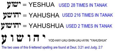 YahushuaTransliteration.jpg